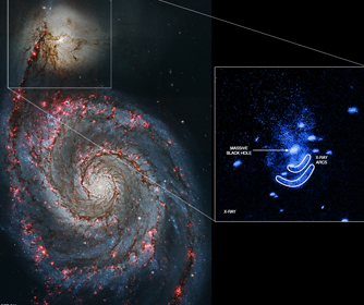maps of black holes in the milky way